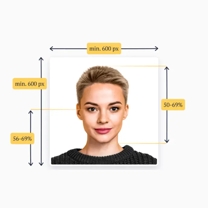 Cellbeez Passport Photo - digital