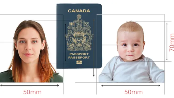 Cellbeez Passport Photo